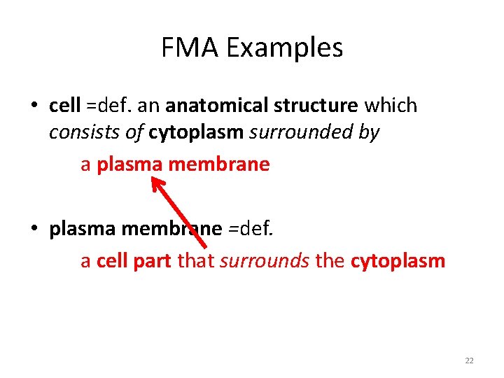 FMA Examples • cell =def. an anatomical structure which consists of cytoplasm surrounded by