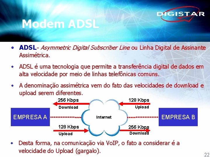 Modem ADSL • ADSL - Asymmetric Digital Subscriber Line ou Linha Digital de Assinante