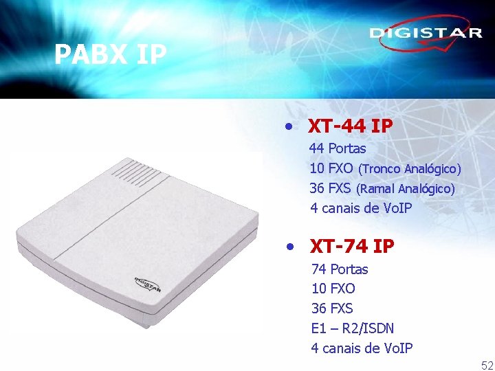 PABX IP • XT-44 IP 44 Portas 10 FXO (Tronco Analógico) 36 FXS (Ramal