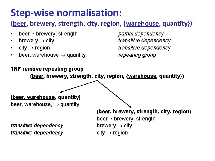 Step-wise normalisation: (beer, brewery, strength, city, region, {warehouse, quantity}) • • beer brewery, strength