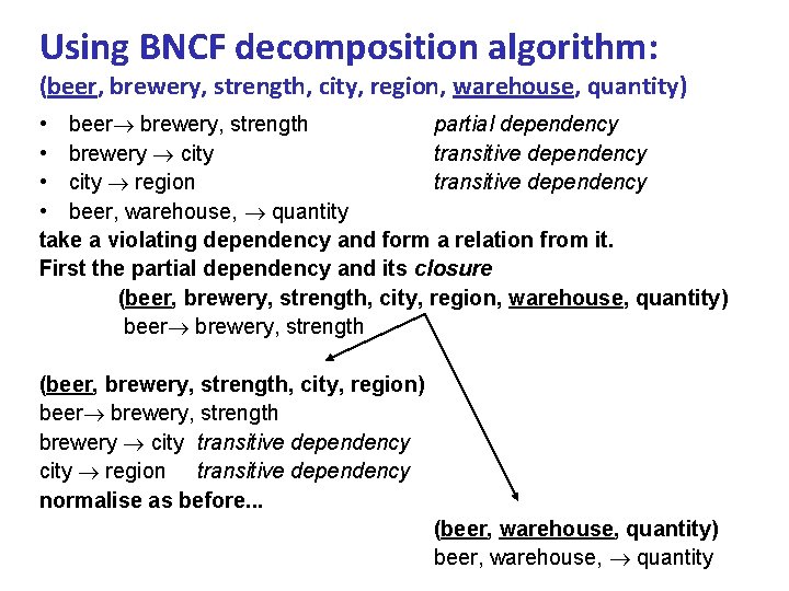 Using BNCF decomposition algorithm: (beer, brewery, strength, city, region, warehouse, quantity) • beer brewery,