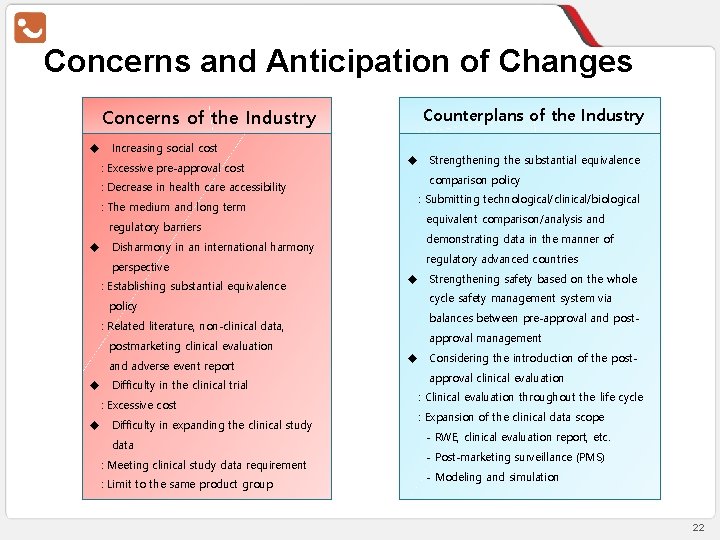 Concerns and Anticipation of Changes Concerns of the Industry u Increasing social cost :