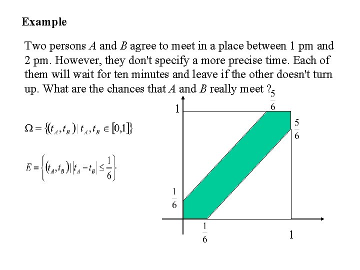 Example Two persons A and B agree to meet in a place between 1