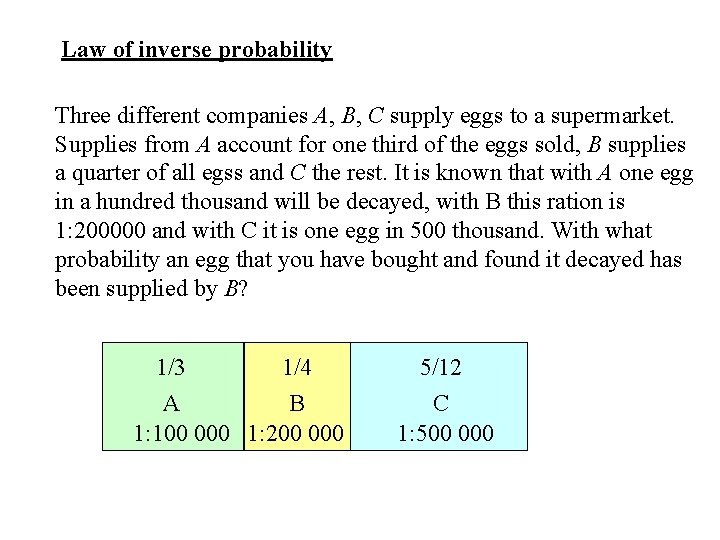 Law of inverse probability Three different companies A, B, C supply eggs to a