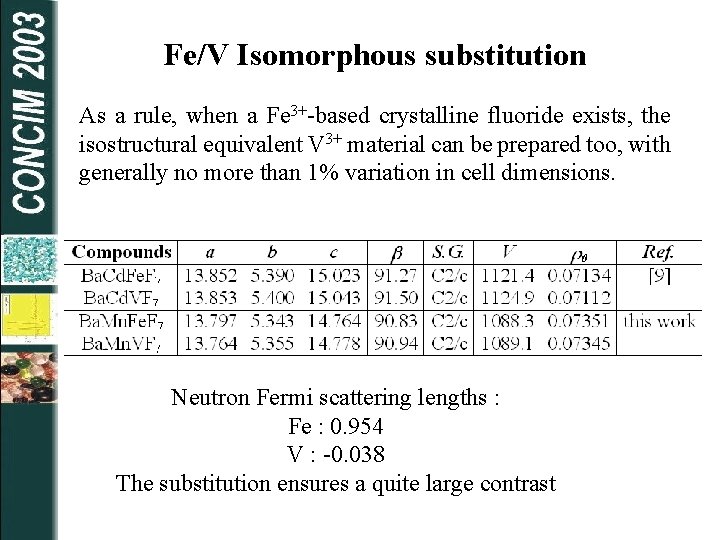 Fe/V Isomorphous substitution As a rule, when a Fe 3+-based crystalline fluoride exists, the