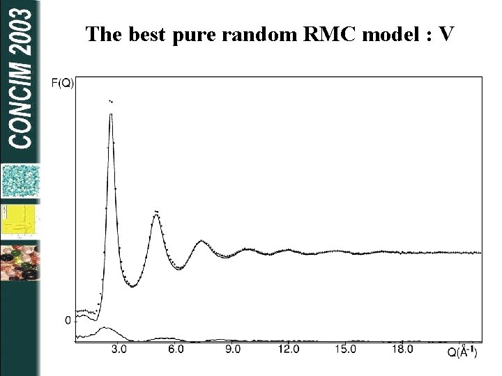 The best pure random RMC model : V 