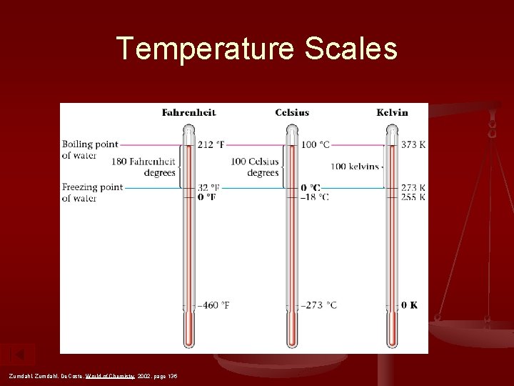 Temperature Scales Zumdahl, De. Coste, World of Chemistry 2002, page 136 