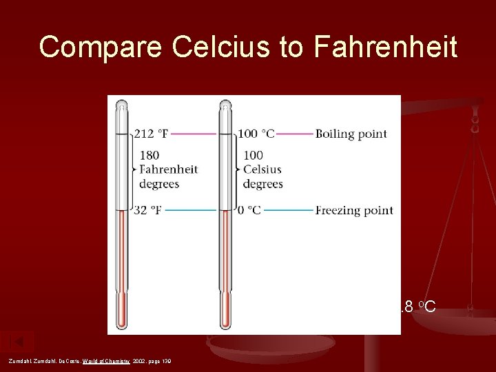 Compare Celcius to Fahrenheit o. F Zumdahl, De. Coste, World of Chemistry 2002, page