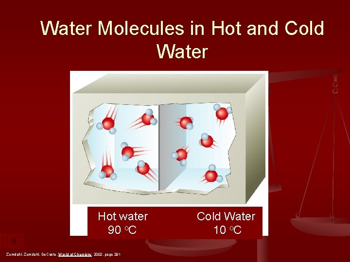 Water Molecules in Hot and Cold Water Hot water 90 o. C Zumdahl, De.