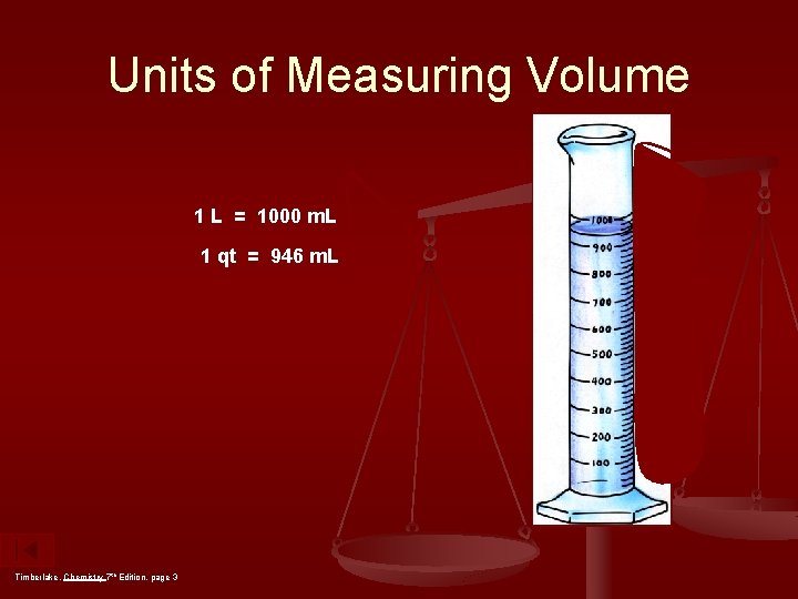 Units of Measuring Volume 1 L = 1000 m. L 1 qt = 946