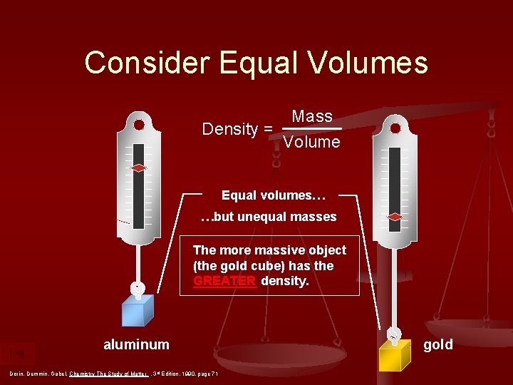 Consider Equal Volumes Mass Density = Volume Equal volumes… …but unequal masses The more