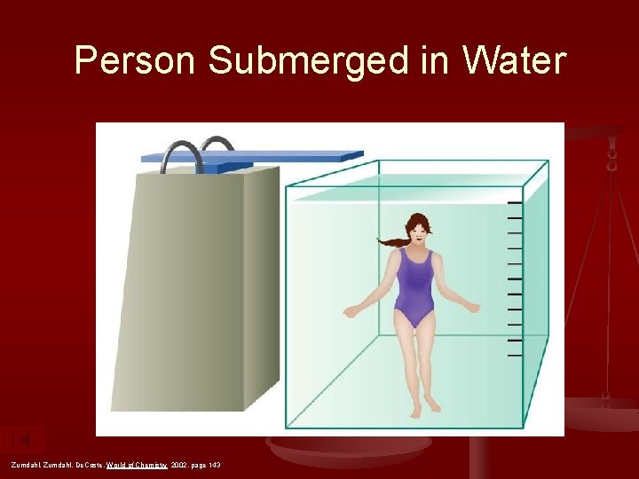Person Submerged in Water Zumdahl, De. Coste, World of Chemistry 2002, page 143 