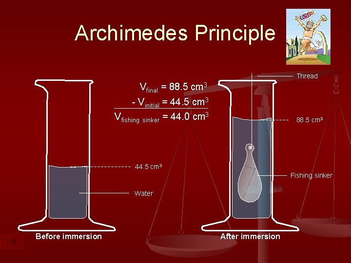 Archimedes Principle Thread Vfinal = 88. 5 cm 3 - Vinitial = 44. 5