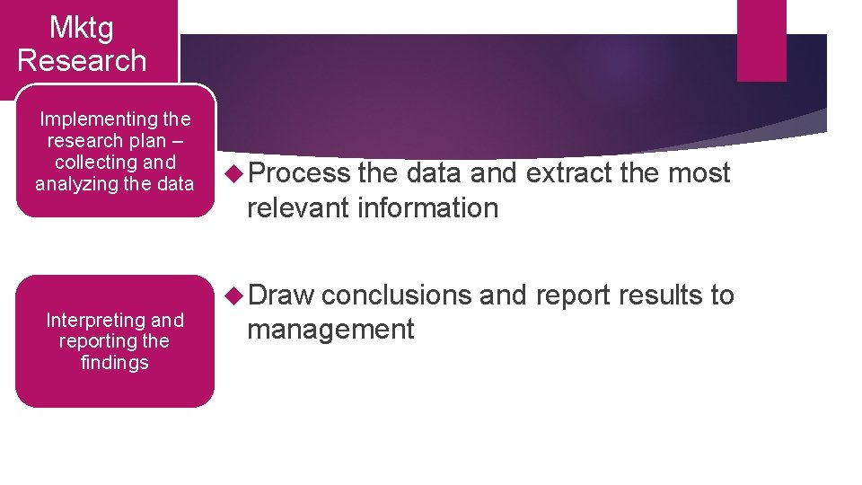 Mktg Research Implementing the research plan – collecting and analyzing the data Interpreting and