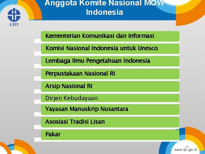 Anggota Komite Nasional MOW Indonesia Kementerian Komunikasi dan Informasi Komisi Nasional Indonesia untuk Unesco