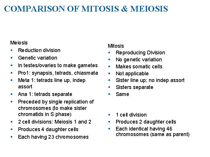 COMPARISON OF MITOSIS & MEIOSIS Meiosis § Reduction division § Genetic variation § In