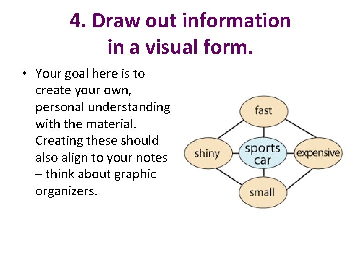 4. Draw out information in a visual form. • Your goal here is to