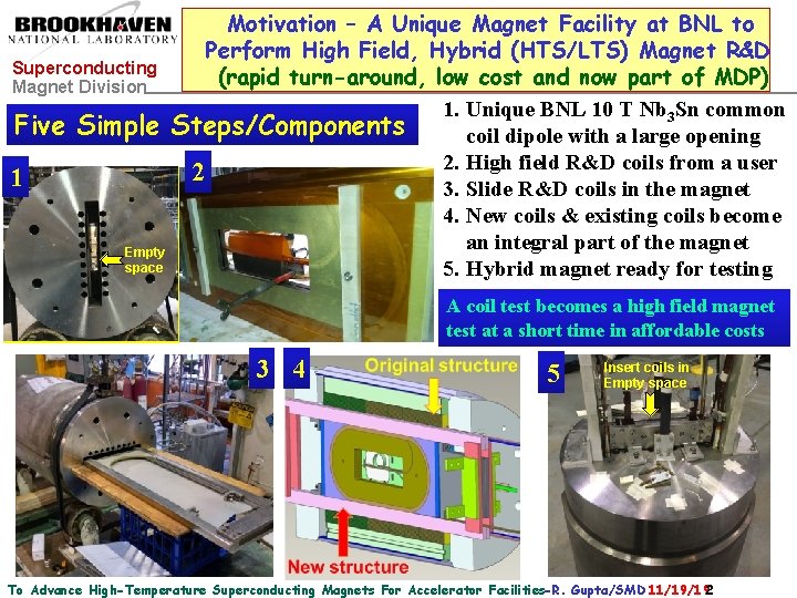 Motivation – A Unique Magnet Facility at BNL to Perform High Field, Hybrid (HTS/LTS)