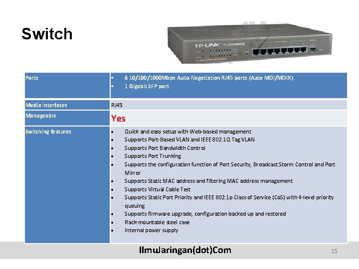 Switch Ports Media interfaces RJ 45 Manageable Yes Switching features 8 10/1000 Mbps Auto-Negotiation