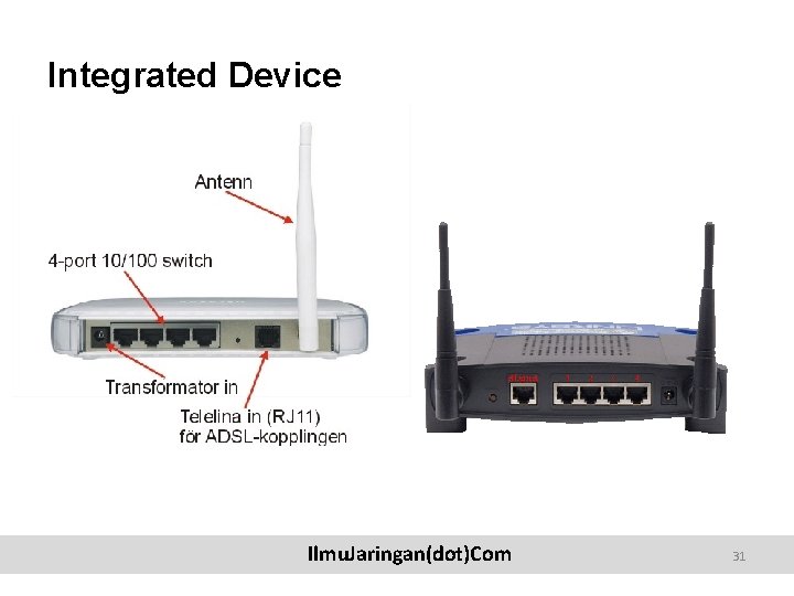 Integrated Device Ilmu. Jaringan(dot)Com 31 