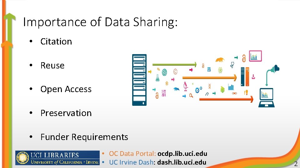 Importance of Data Sharing: • Citation • Reuse • Open Access • Preservation •