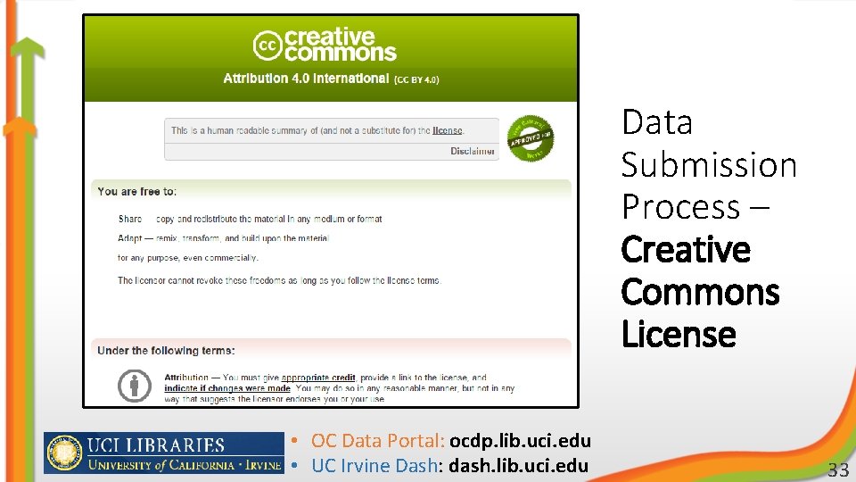 Data Submission Process – Creative Commons License • OC Data Portal: ocdp. lib. uci.