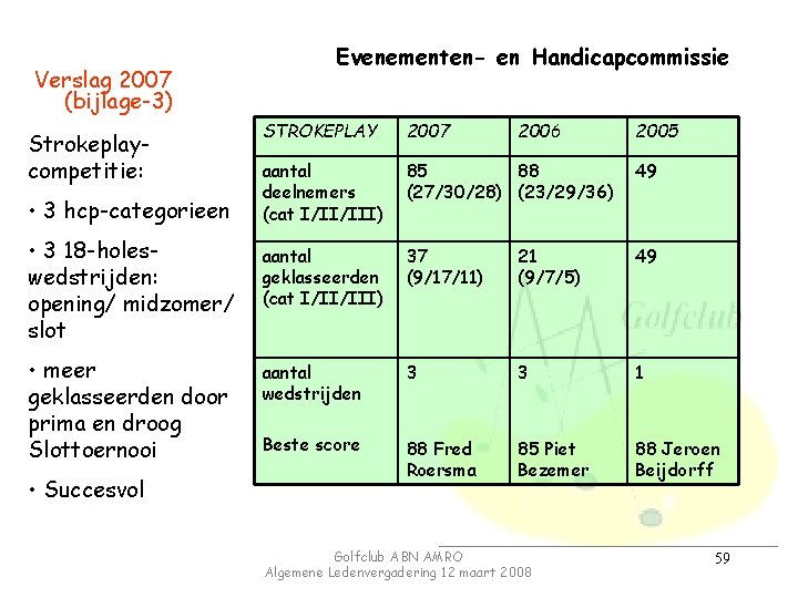 Verslag 2007 (bijlage-3) Strokeplaycompetitie: • 3 hcp-categorieen • 3 18 -holeswedstrijden: opening/ midzomer/ slot