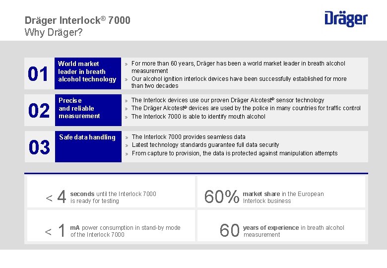 Dräger Interlock® 7000 Why Dräger? 01 World market leader in breath alcohol technology »