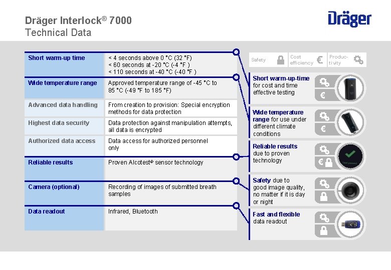 Dräger Interlock® 7000 Technical Data Short warm-up time < 4 seconds above 0 °C