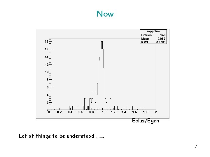 Now Eclus/Egen Lot of things to be understood ……. 17 