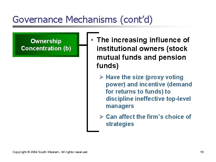 Governance Mechanisms (cont’d) Ownership Concentration (b) • The increasing influence of institutional owners (stock