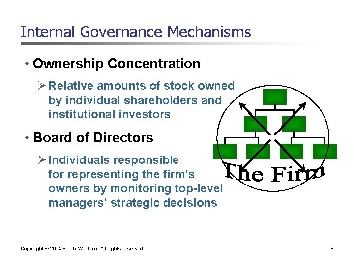 Internal Governance Mechanisms • Ownership Concentration Ø Relative amounts of stock owned by individual