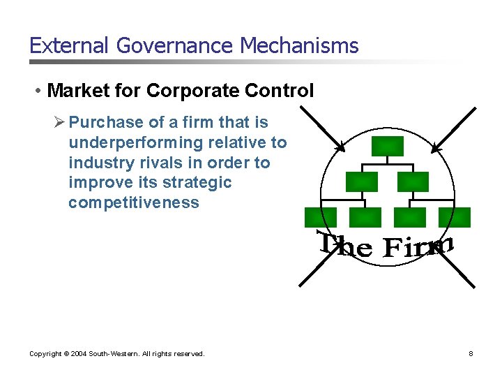 External Governance Mechanisms • Market for Corporate Control Ø Purchase of a firm that