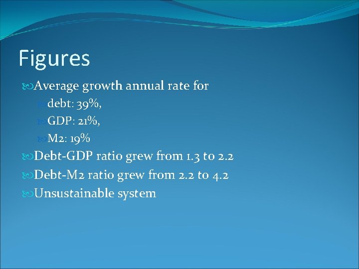 Figures Average growth annual rate for debt: 39%, GDP: 21%, M 2: 19% Debt-GDP