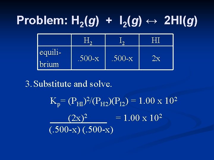 Problem: H 2(g) + I 2(g) ↔ 2 HI(g) equilibrium H 2 I 2