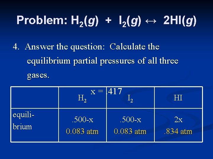 Problem: H 2(g) + I 2(g) ↔ 2 HI(g) 4. Answer the question: Calculate