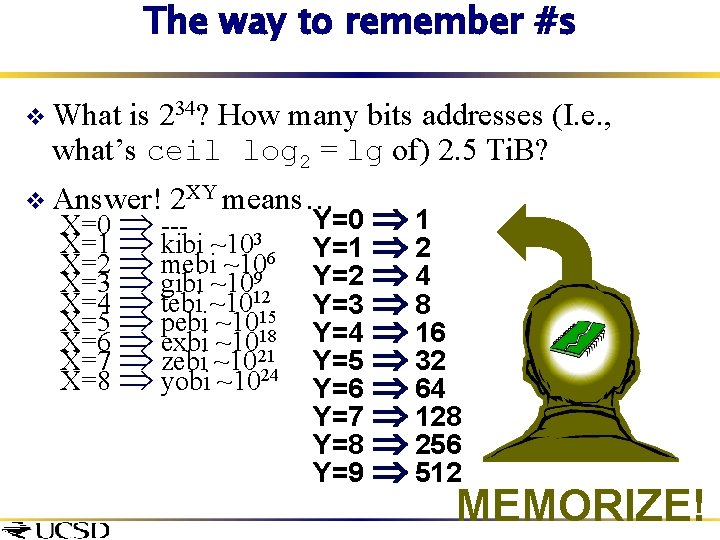 The way to remember #s v What is 234? How many bits addresses (I.