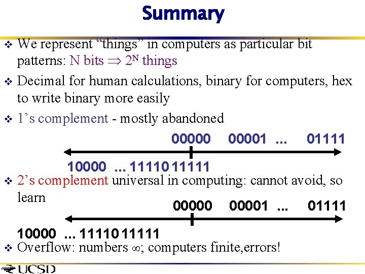 Summary We represent “things” in computers as particular bit patterns: N bits 2 N