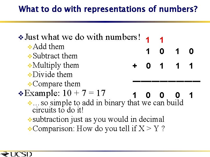 What to do with representations of numbers? v. Just what we do with numbers!