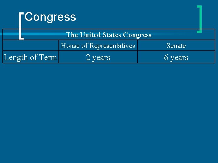 Congress The United States Congress House of Representatives Length of Term 2 years Senate