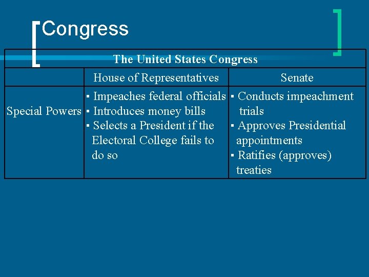 Congress The United States Congress House of Representatives Senate ▪ Impeaches federal officials ▪