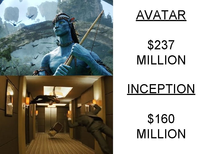 AVATAR $237 MILLION INCEPTION $160 MILLION 