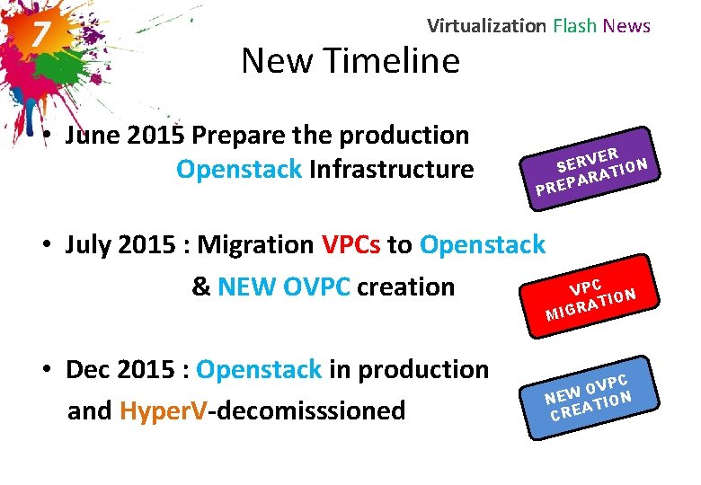 7 Virtualization Flash News New Timeline • June 2015 Prepare the production Openstack Infrastructure