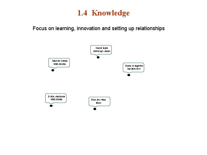 1. 4 Knowledge Focus on learning, innovation and setting up relationships I must learn