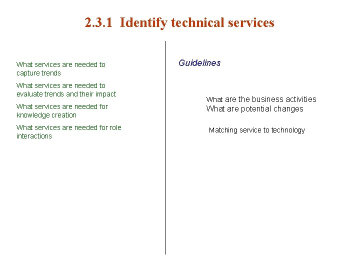 2. 3. 1 Identify technical services What services are needed to capture trends What
