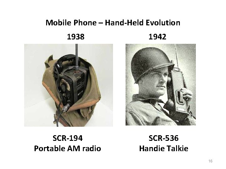 Mobile Phone – Hand-Held Evolution 1938 SCR-194 Portable AM radio 1942 SCR-536 Handie Talkie