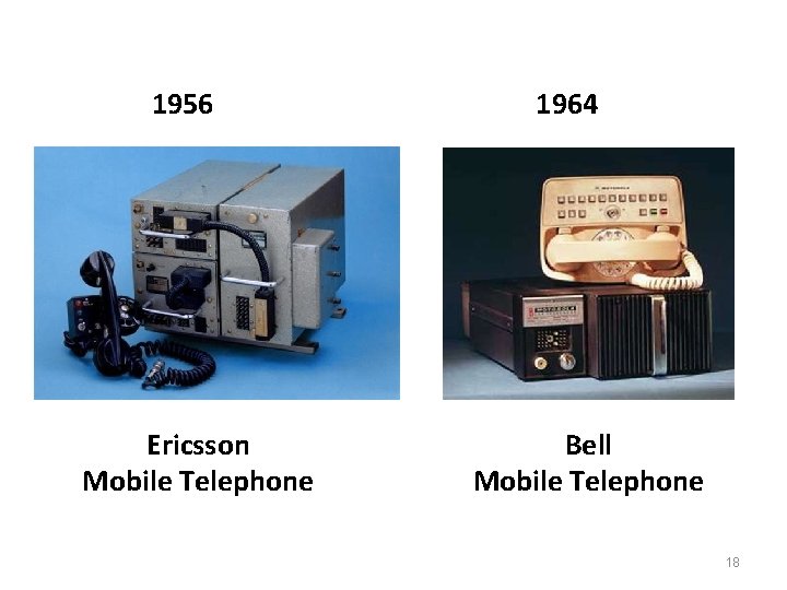 1956 Ericsson Mobile Telephone 1964 Bell Mobile Telephone 18 