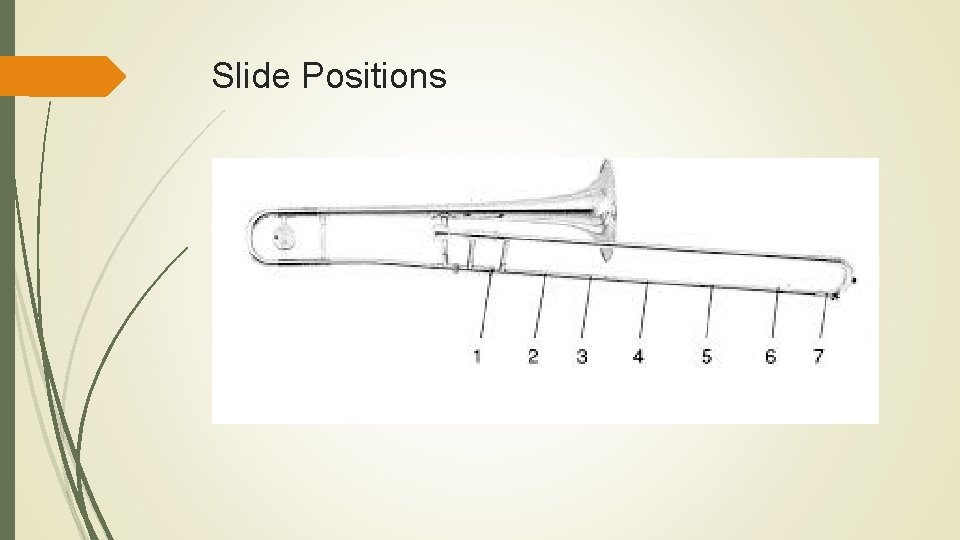 Slide Positions 