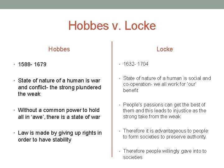 Hobbes v. Locke Hobbes Locke • 1588 - 1679 • 1632 - 1704 •