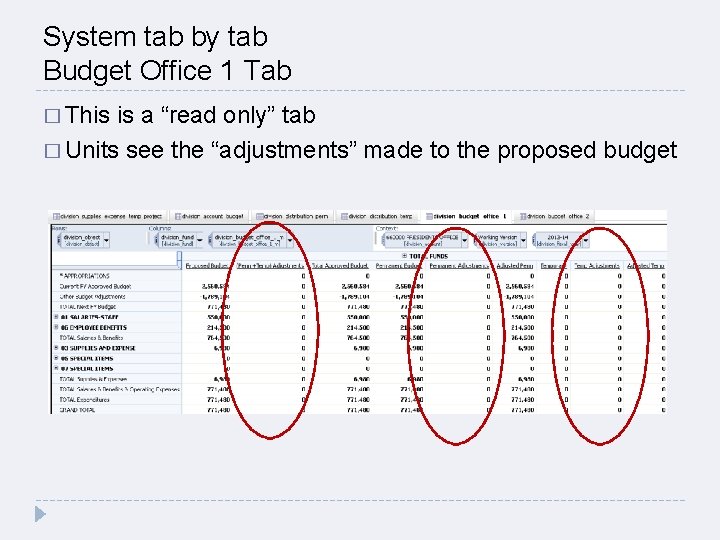 System tab by tab Budget Office 1 Tab � This is a “read only”